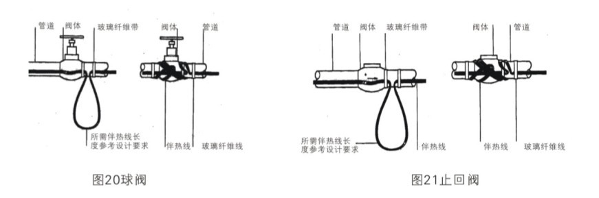 電伴熱帶管道附件球閥，法蘭、吊架彎頭等處需多多照顧