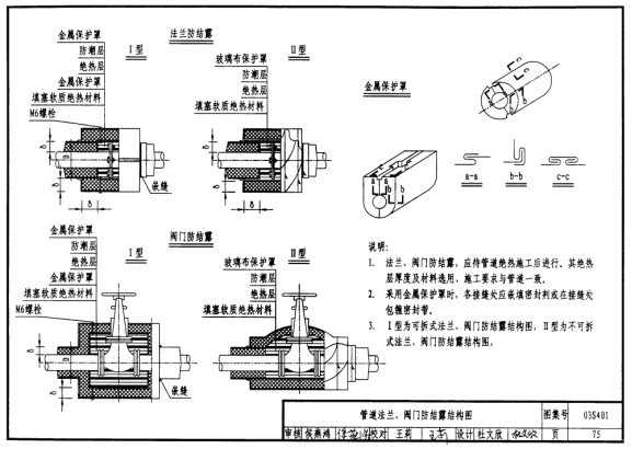 管道法蘭、閥門保溫結(jié)構(gòu)圖