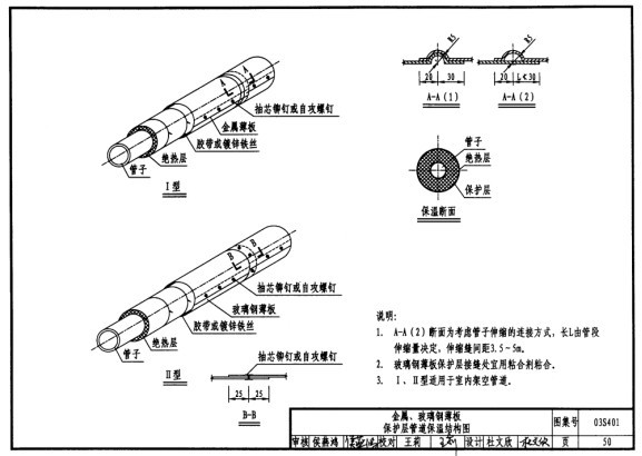 管道保溫結(jié)構(gòu)圖